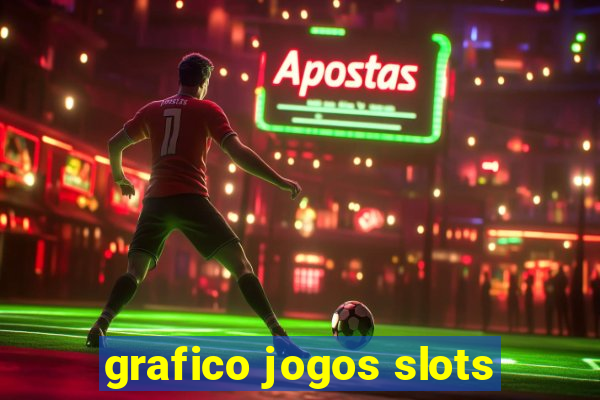 grafico jogos slots